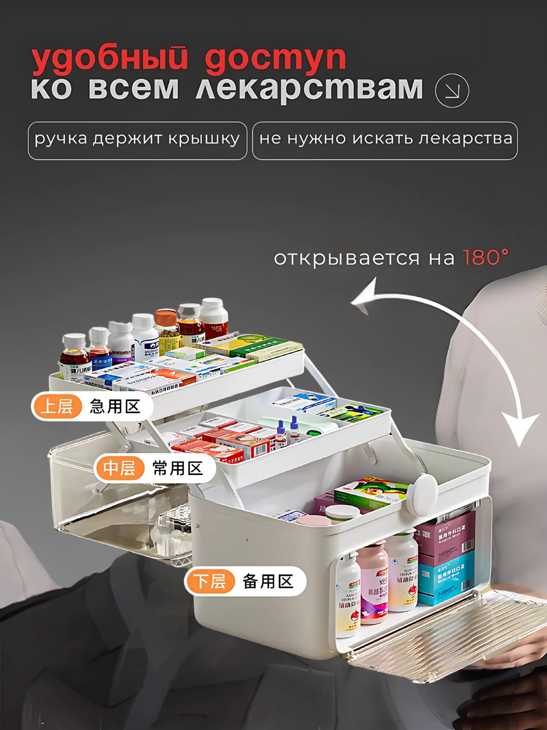 Аптечка -органайзер для лекарств, пластик, 3 отделения, прозрачный, 35х26,3х22,5см — фото 1