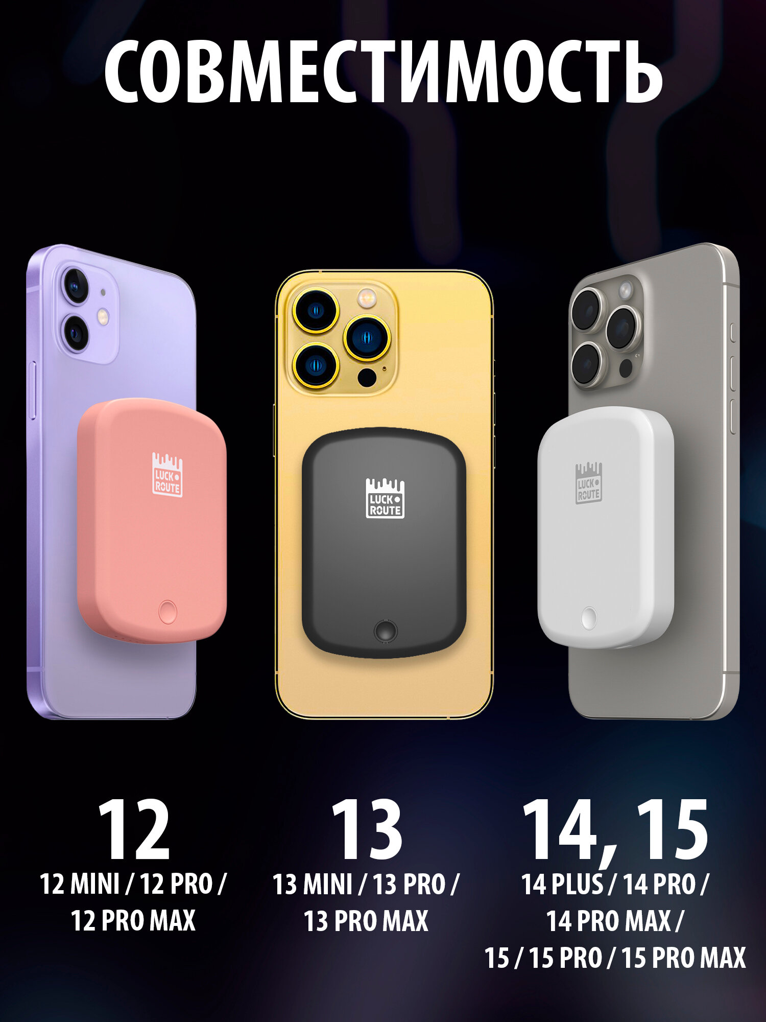 Магнитный пауэрбанк 5000 mAh Luckroute MagSafe Power Bank для телефона, с быстрой беспроводной зарядкой, полностью совместим с iPhone 12/13/14/15 — фото 1