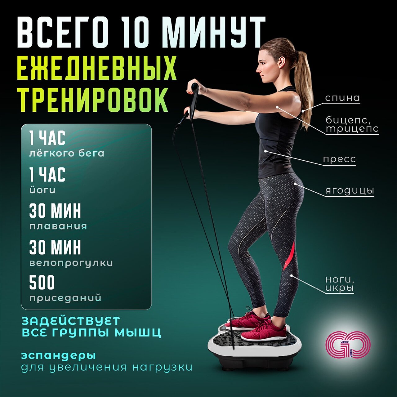 Виброплатформа для похудения VIBROGO, тренажёр для дома, 300 скоростей, эспандеры 2 шт, белая — фото 1