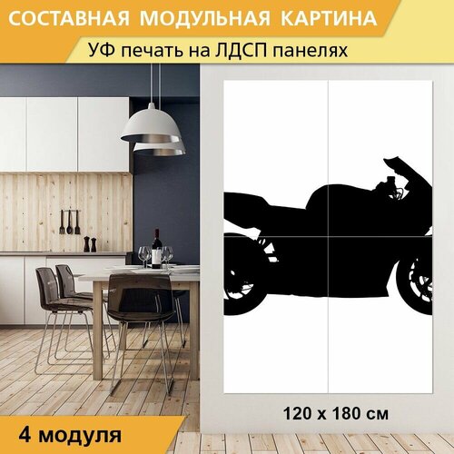 Модульная картина 