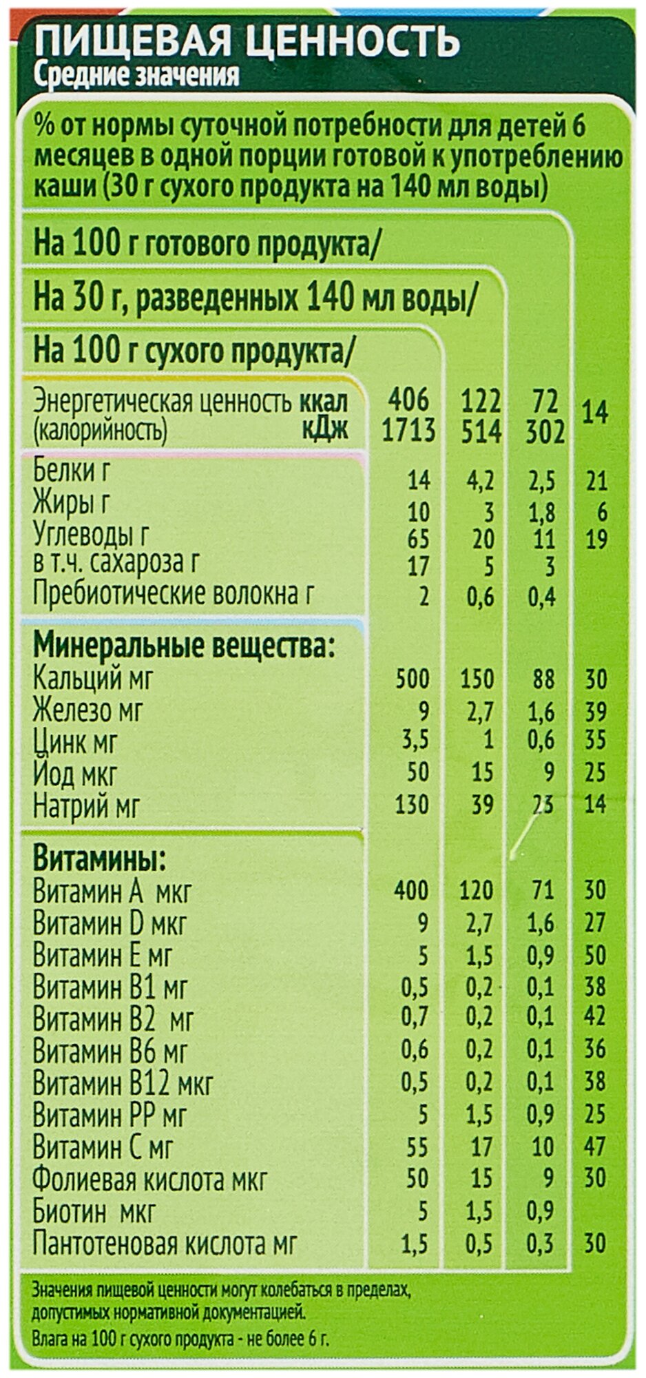 Кашка Heinz Лакомая овсяная: яблочко, банан, земляника, 170гр - фото №5