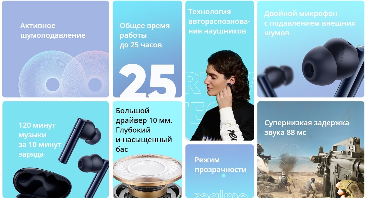 Bluetooth-гарнитура realme Buds Air 2, белая - фото №8