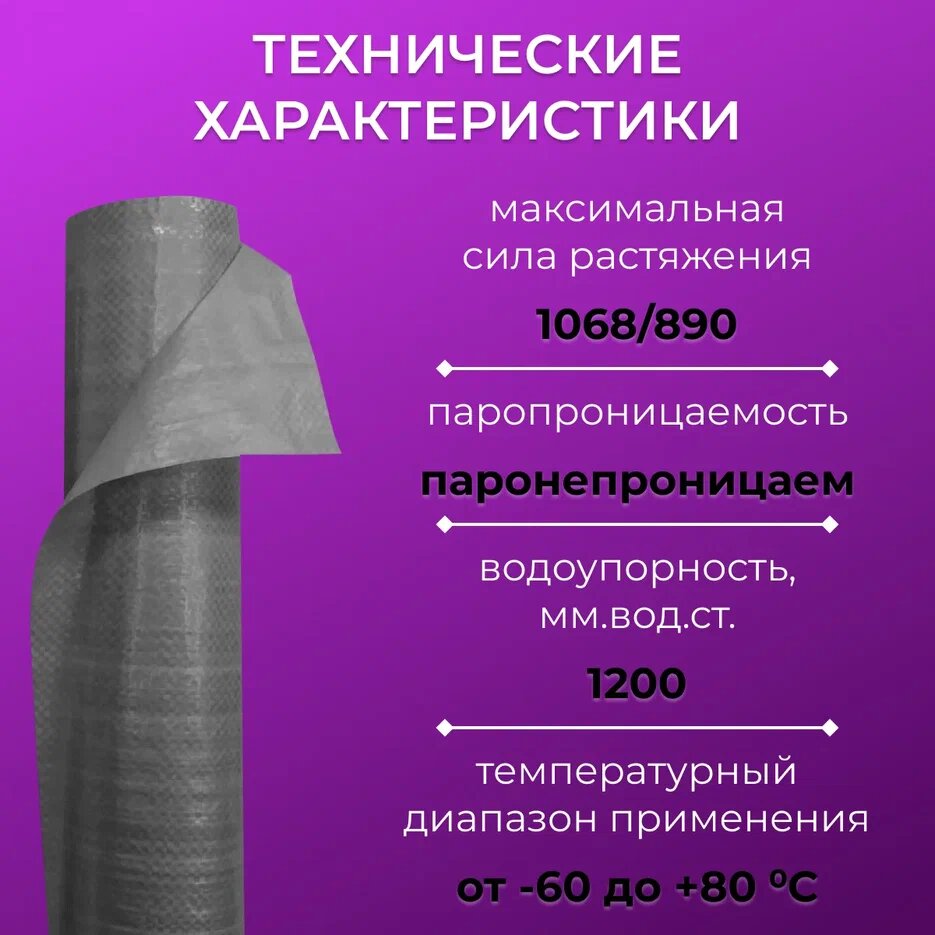 Гидро-пароизоляция повышенной прочности Д (D) 70 кв. м / Гидроизоляционная пленка для кровли, стен, потолков