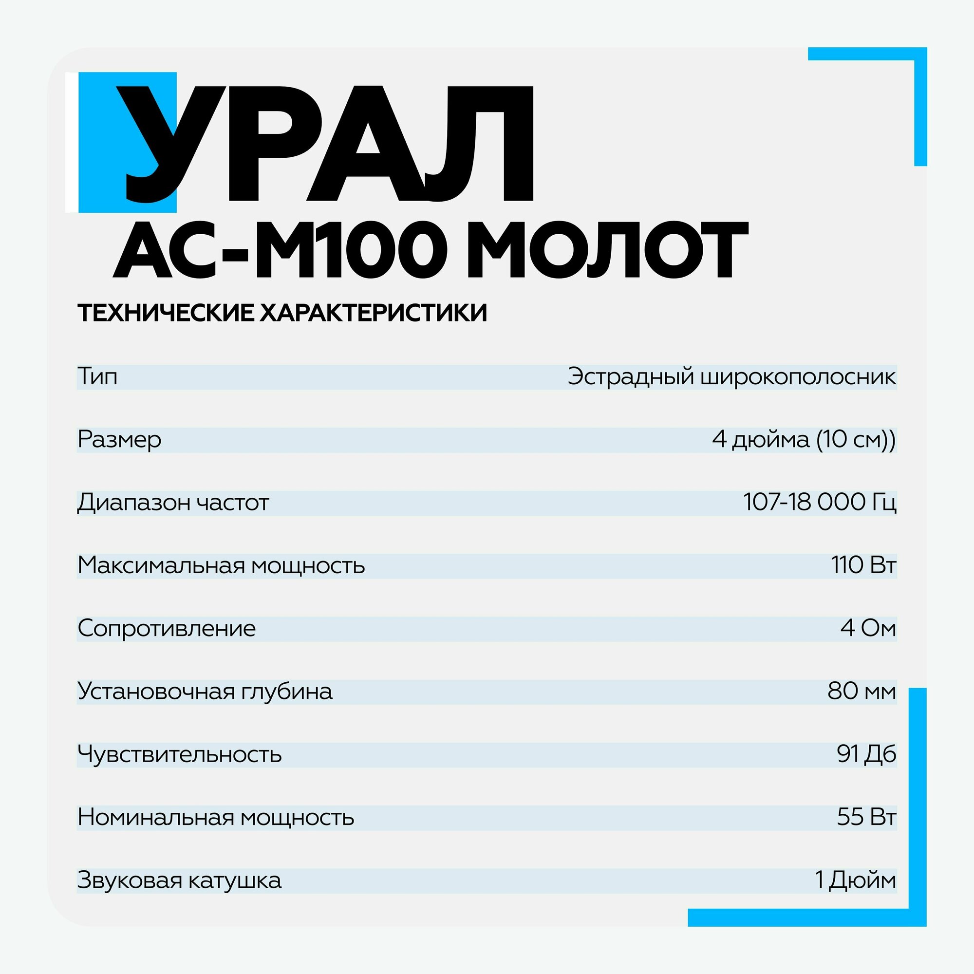 Колонки автомобильные URAL Молот АС-М100, 10 см (4 дюйм.), комплект 2 шт. [урал ас-м100] - фото №18