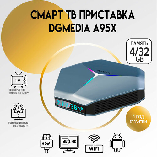 Смарт ТВ приставка DGMedia A95X, Андроид медиаплеер 4/32 Гб, Wi-Fi, 4K, Amlogic S905X4
