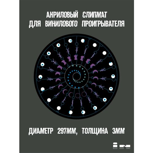 Слипмат акриловый Human eye слипматы smiley slipmat factory для винилового проигрывателя 2 шт