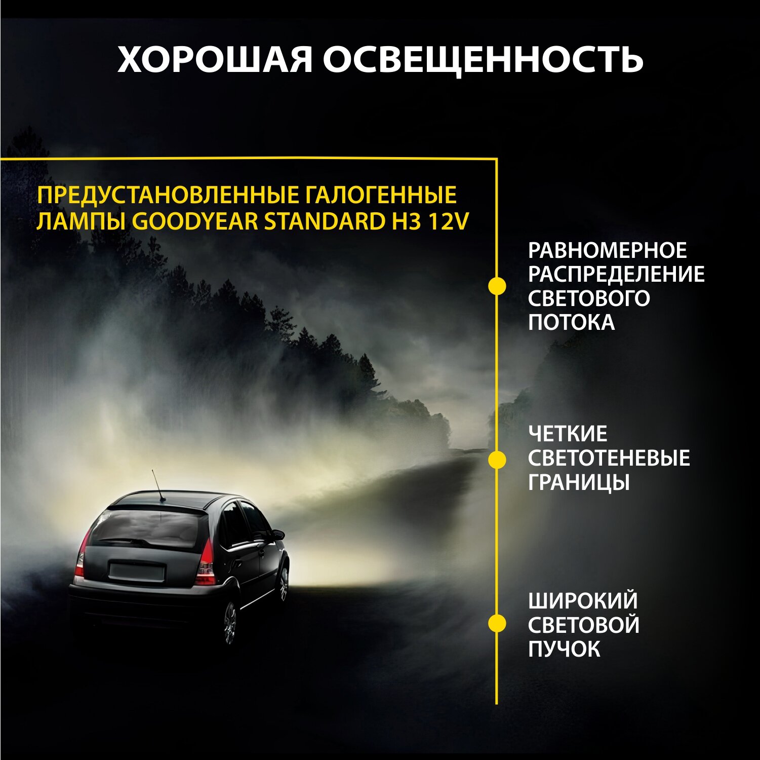 Универсальные противотуманные фары (ПТФ) Goodyear с галогенными лампами Н3 (прямоугольные)