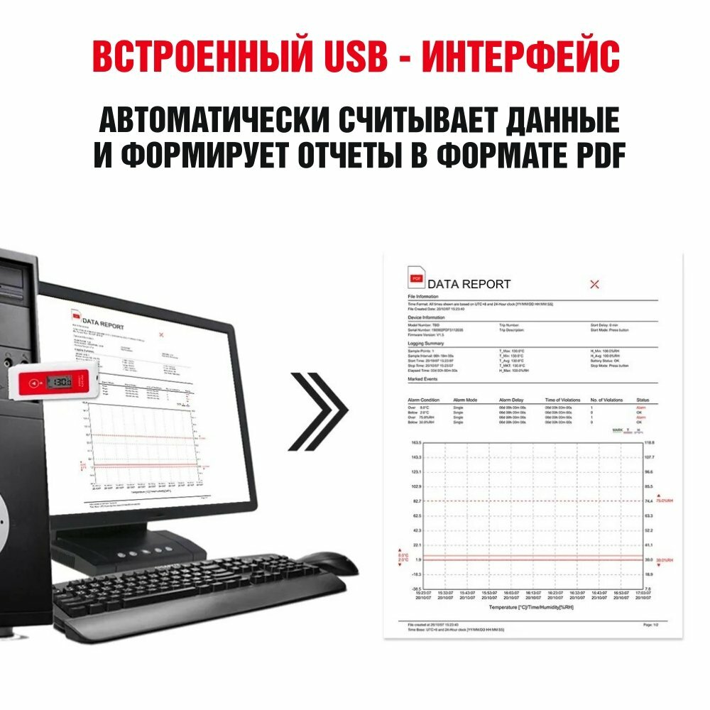 Регистратор данных в формате PDF для измерения температуры и влажности ANYSMART