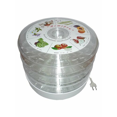 Сушилка для овощей ветерок 5 846600₽