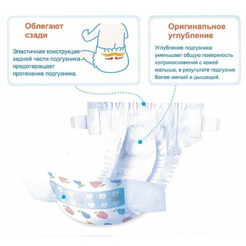 Nepia Пробник подгузники GENKI М 6-11кг 1 шт 45₽