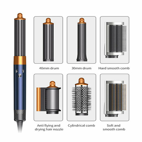 Мультистайлер SenCiciMen X9 Насадок 4шт синий EU 6240₽