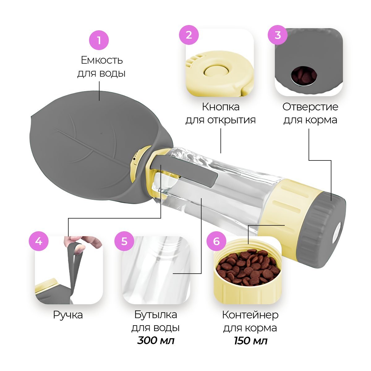 Дорожные Поилки Для Животных Xiaomi Поилка прогулочная для собак и кошек с отделением для корма в 2в1. Бутылка дорожная для животных 0,33л
