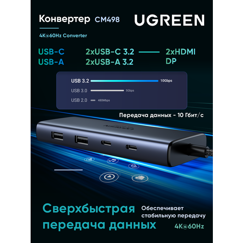 Конвертер UGREEN 45379 7 разъемов поддержка разрешения 4К серый 4381₽
