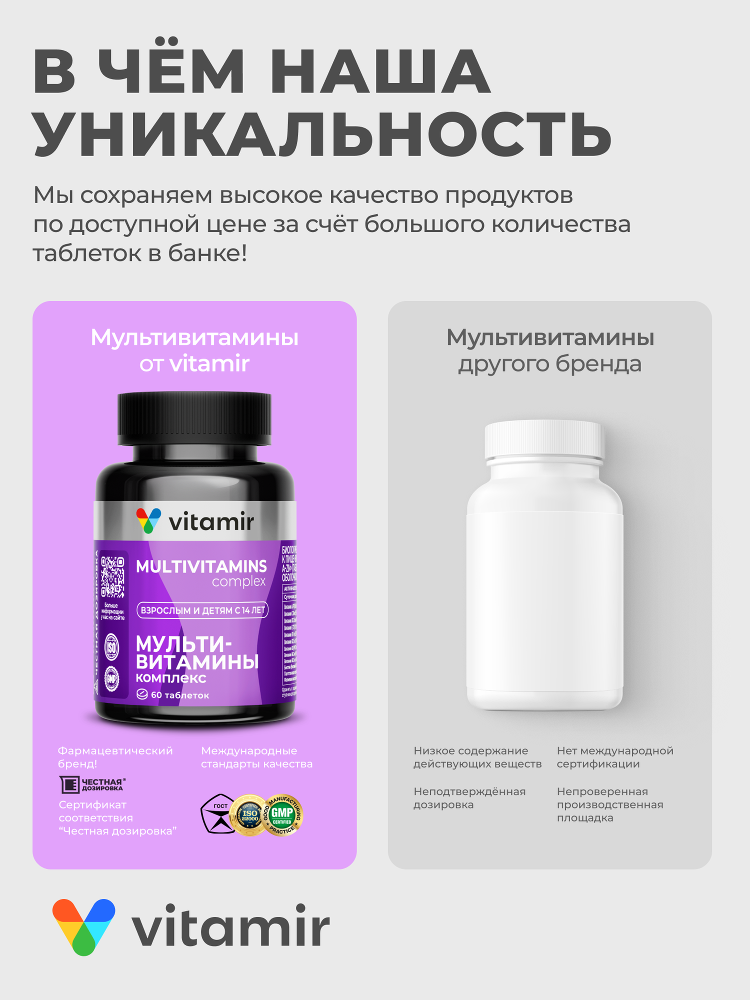 Мультивитамины для мужчин и женщин VITAMIR PRO / Витаминный комплекс для взрослых и детей / 60 таблеток — фото 1
