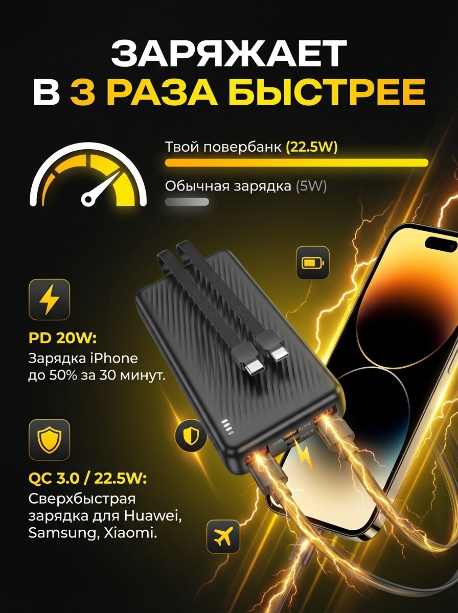 Универсальный повербанк 10000 mAh с кабелями 2в1 для iPhone и Android. — фото 1