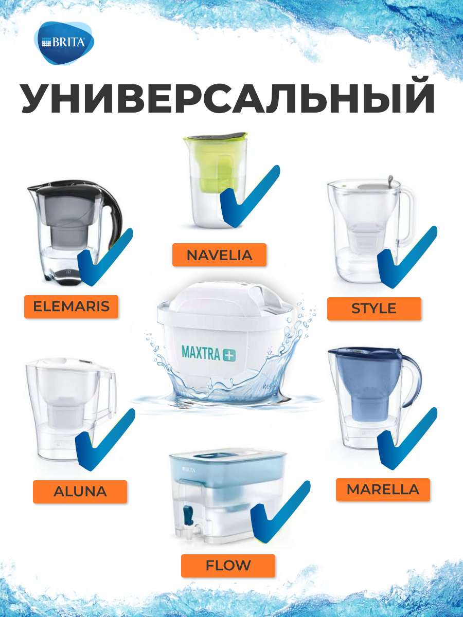 Сменный картридж Brita - фото №11