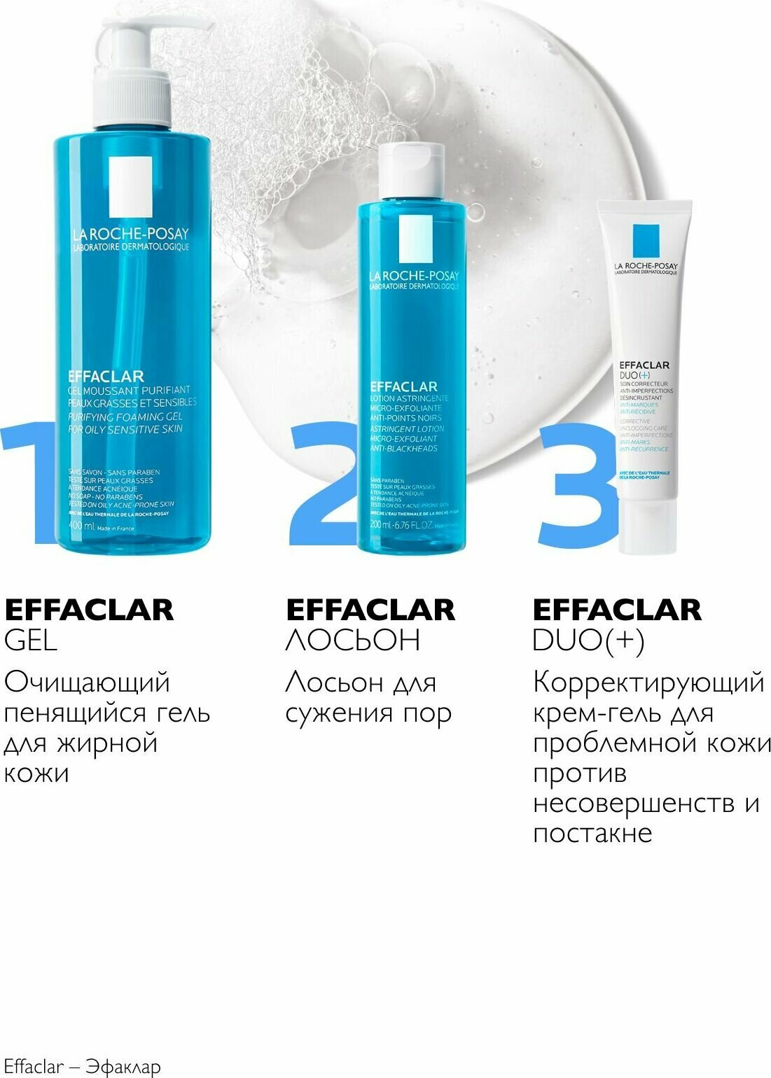 Гель La Roche-Posay (Ля рош-позе) очищающий Effaclar 200 мл Косметик Актив Продюксьон - фото №20