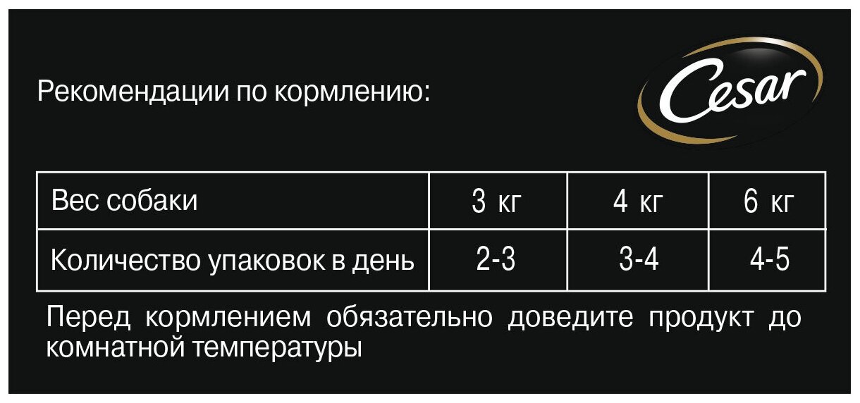 Влажный корм Cesar для собак курица и зеленые овощи в соусе 85г