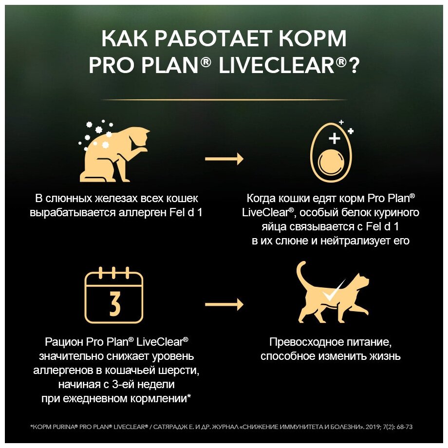 Корм для кошек PRO PLAN LiveClear сухой для стерилизованных кошек старше 7 лет Индейка 1,4кг - фотография № 5