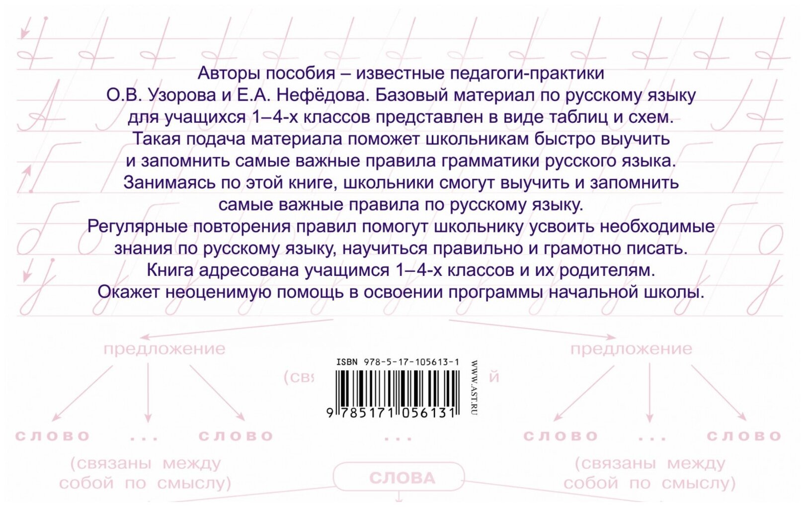 Таблицы по русскому языку. Все виды разбора - фото №2