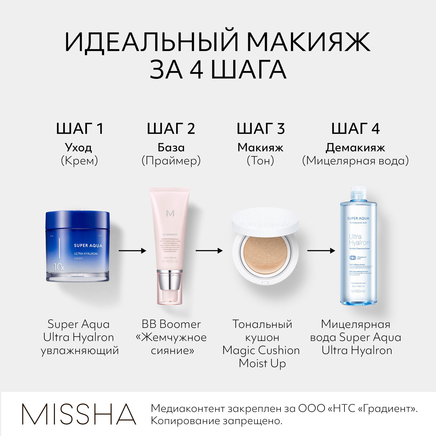 Missha Тональный крем-кушон SPF50+/PA+++ № 21, 15 г (Missha, ) - фото №2