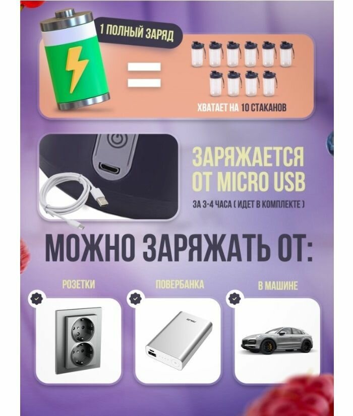 Блендер портативный беспроводной с чашей / Смузинатор с USB зарядкой - фотография № 4