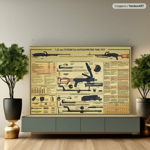 Постер Пулемет Калашникова ПКМ 762 Декор дома офиса Плакат на стену для интерьера Тубус подарочный 969₽