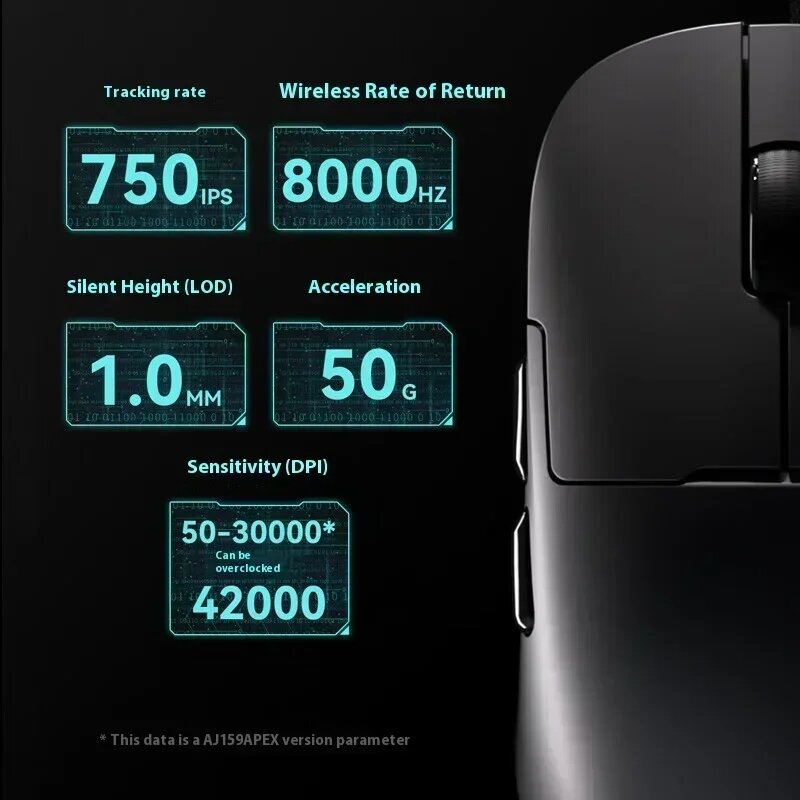 AULA AJ159 APEX беспроводная игровая мышь 8K — фото 1