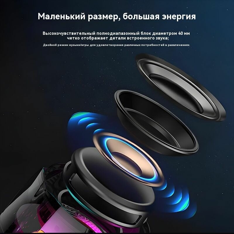 Умная колонка — фото 1