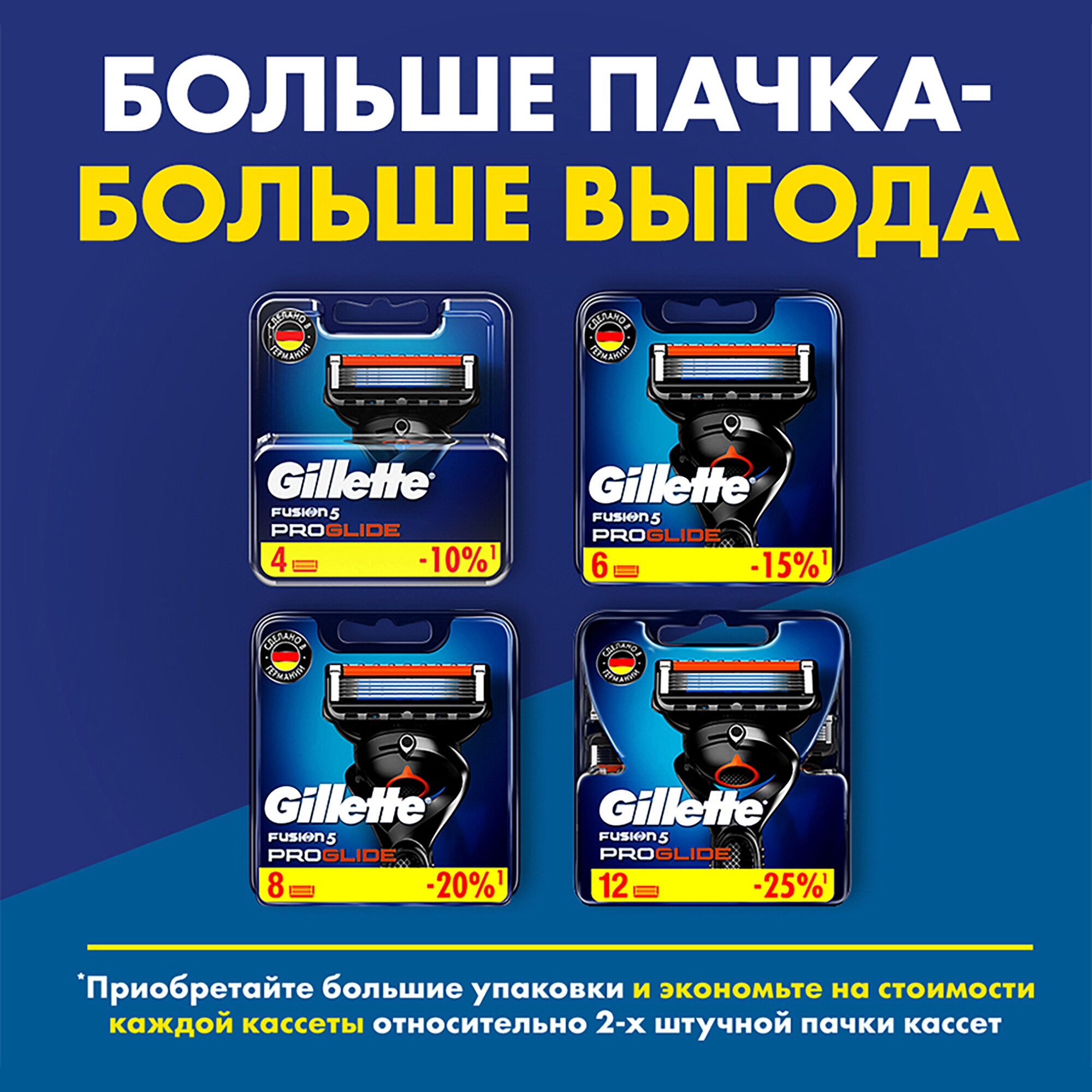 Сменные кассеты Gillette - фото №17