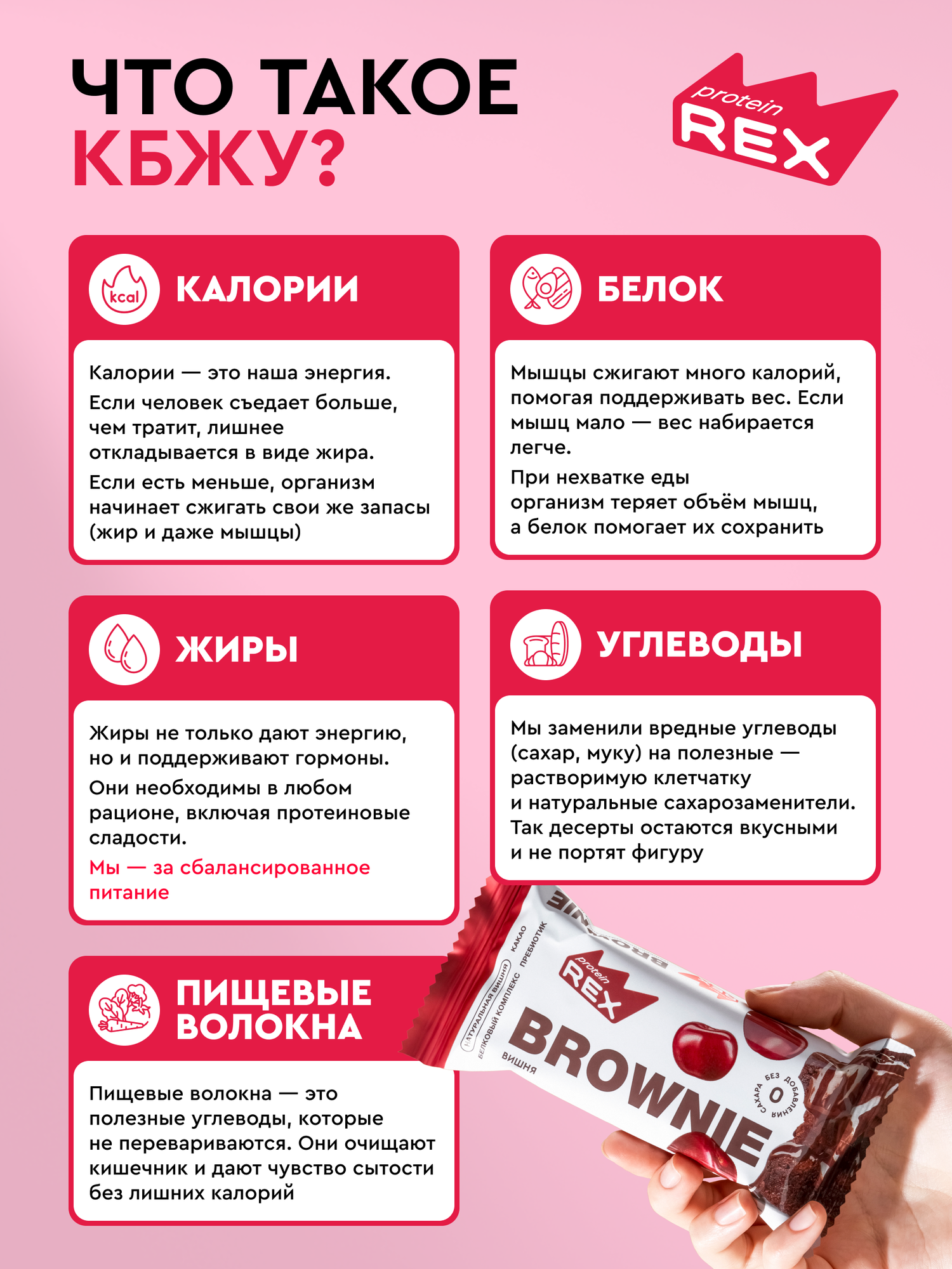 Спортивное Питание ProteinRex Протеиновые конфеты без сахара Брауни Апельсин 120 г, спортпит