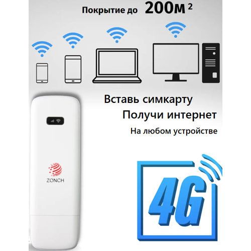 Premium USB модем роутер 3G / 4G с раздачей Wi-Fi с возможностью подключения антенны / Работает с помощью SIM