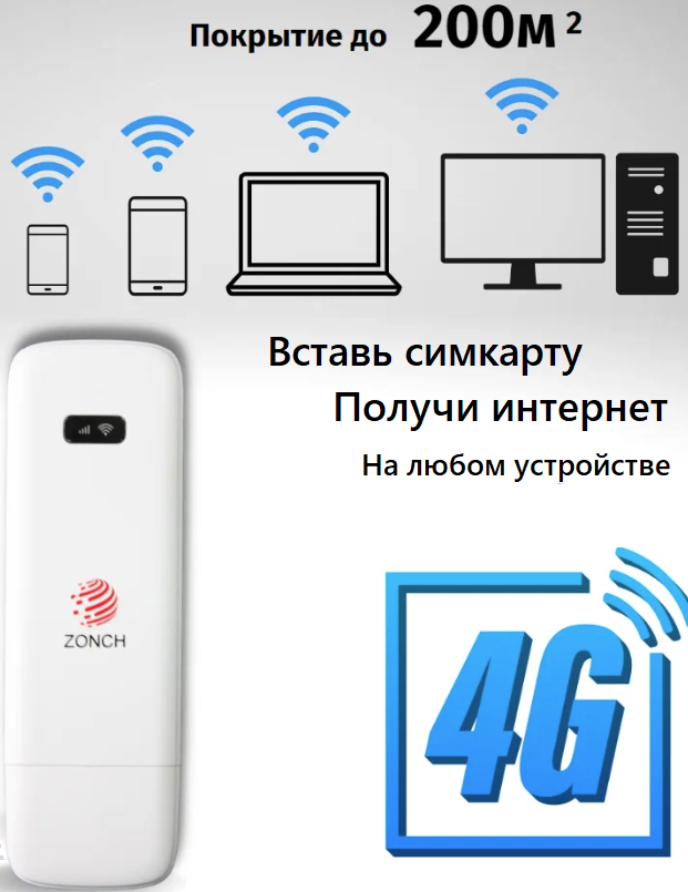 Premium USB модем роутер 3G / 4G с раздачей Wi-Fi с возможностью подключения антенны / Работает с помощью SIM