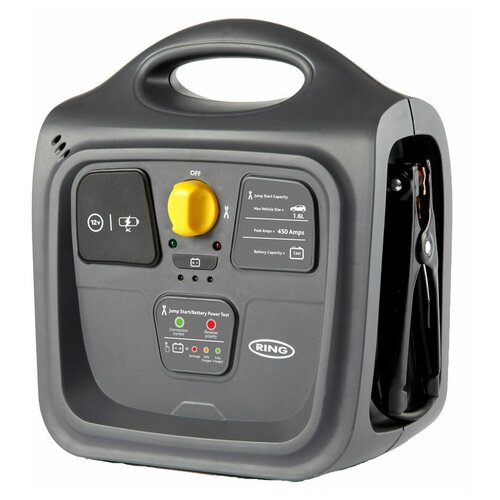 Пусковое устройство RING REPP145 серый 1623800₽