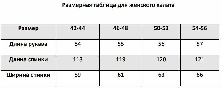 Халат Этель, размер 42-44, серый, черный - фотография № 7