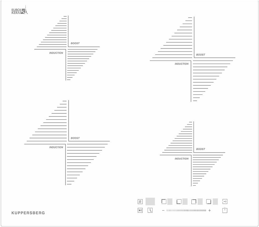 Встраиваемая электрическая варочная панель Kuppersberg ICS 604 W