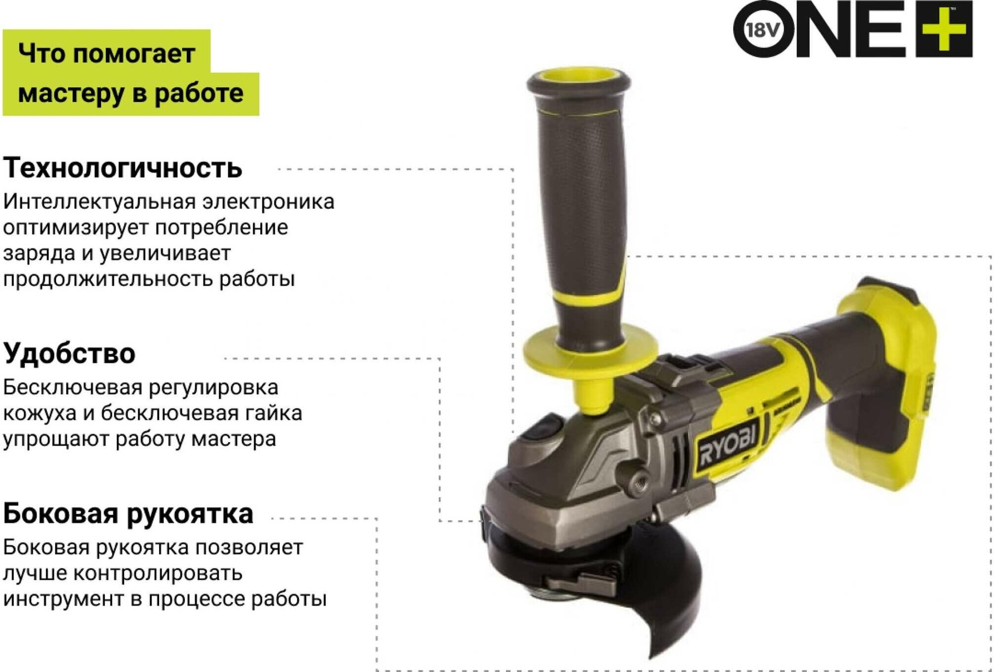 Бесщеточная болгарка (ушм) Ryobi - фото №16