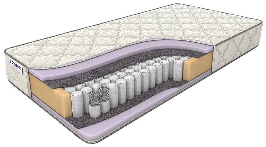 Матрас Дримлайн Eco Foam TFK 70х170х19