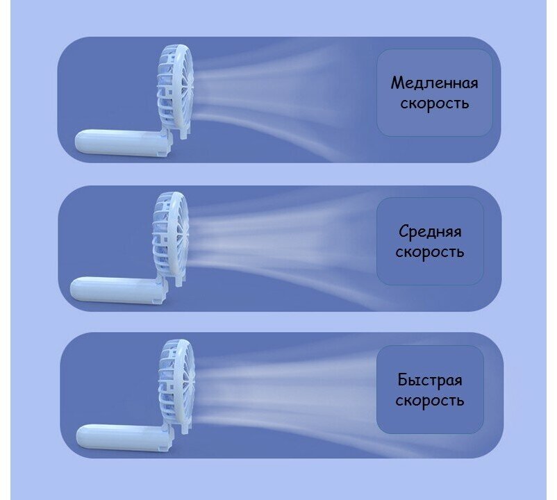 Вентилятор мини USB портативный ручной настольный карманный голубой - фотография № 3