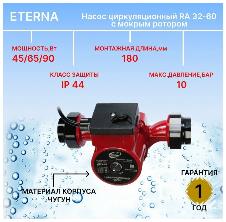 Насос циркуляционный ETERNA RA 32-60 (6 м 43 м3/ч 2"-1 1/4" 180)