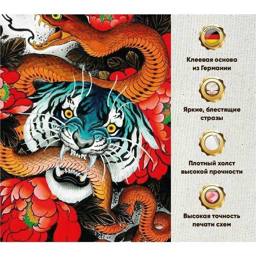 Алмазная мозаика 30х40, без подрамника, полная выкладка квадратными стразами, Тигр , Японский дракон, искусство