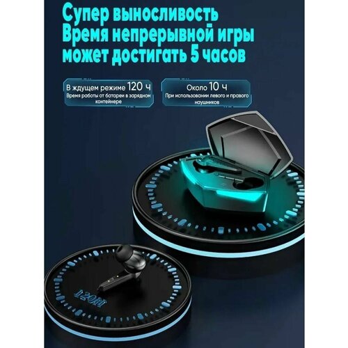 Беспроводные наушники P30 для телефона Блютуз с микрофоном для смартфона TWS Bluetooth детские и взрослые 87800₽