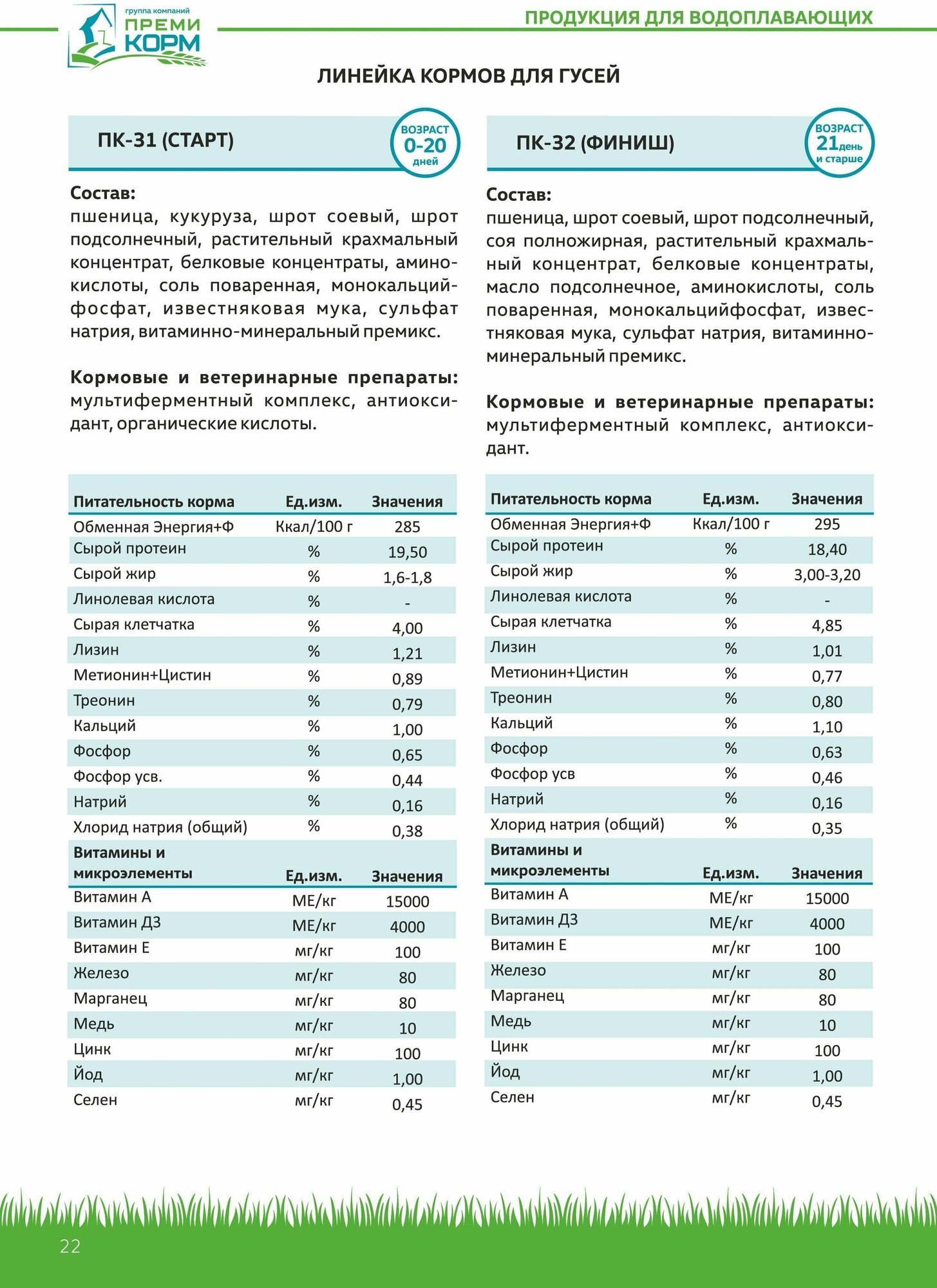 Комбикорм для гусей финиш ПК-32-1 (с 21 дня и старше) Премикорм 2,5 кг - фотография № 5