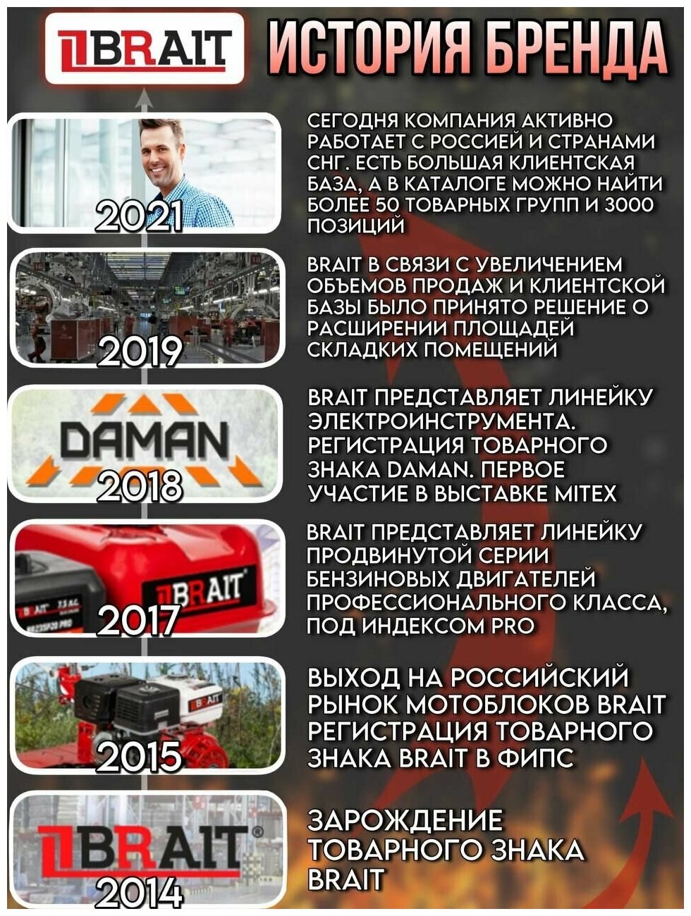 Газонокосилка бензиновая Brait BLM43, 2,2 кВт шир. скаш. 432 мм, выс. 45 мм, колеса 30,5 - фотография № 11