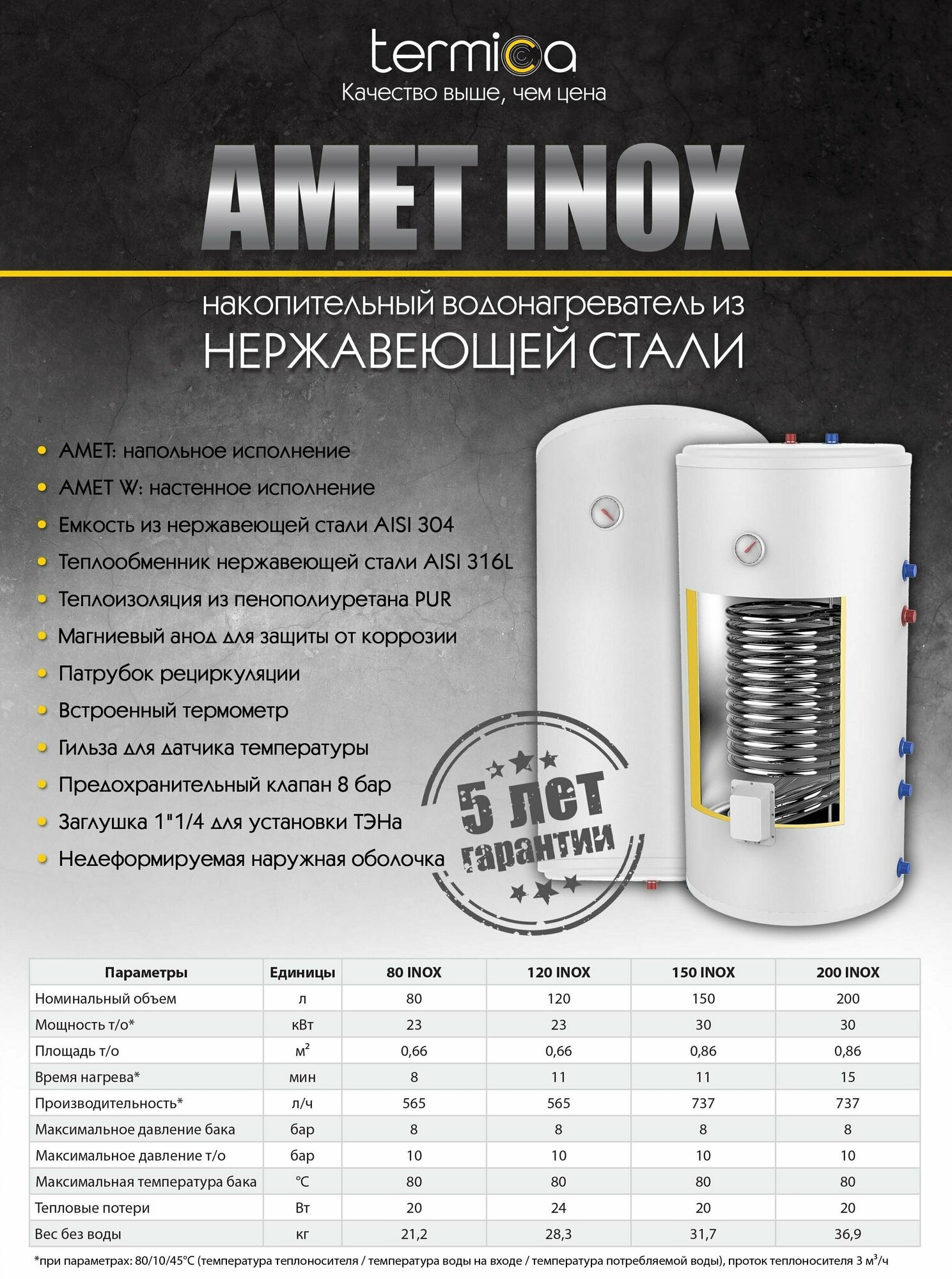 Бойлер косвенного нагрева Termica AMET 120 INOX, напольный