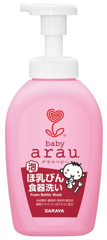 arau.baby Жидкость для мытья детской посуды 500 мл