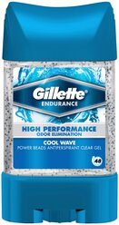 Дезодорант-антиперспирант гель Gillette Power Beads Cool Wave, 75 мл