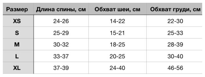 Свитер вязаный для собак и кошек (ручная работа) S - фотография № 2