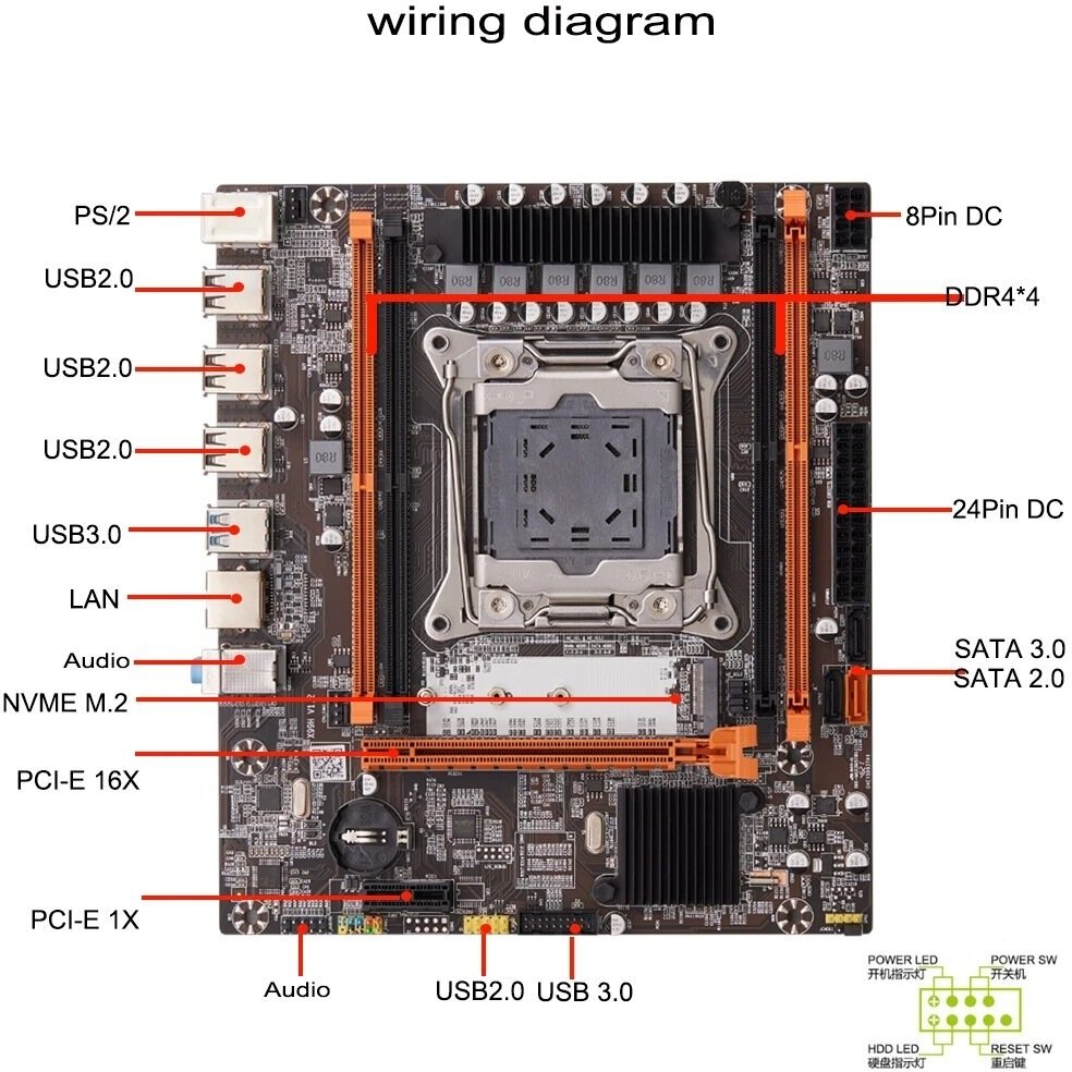 Комплект Qiyida x99/2666v3/16GB