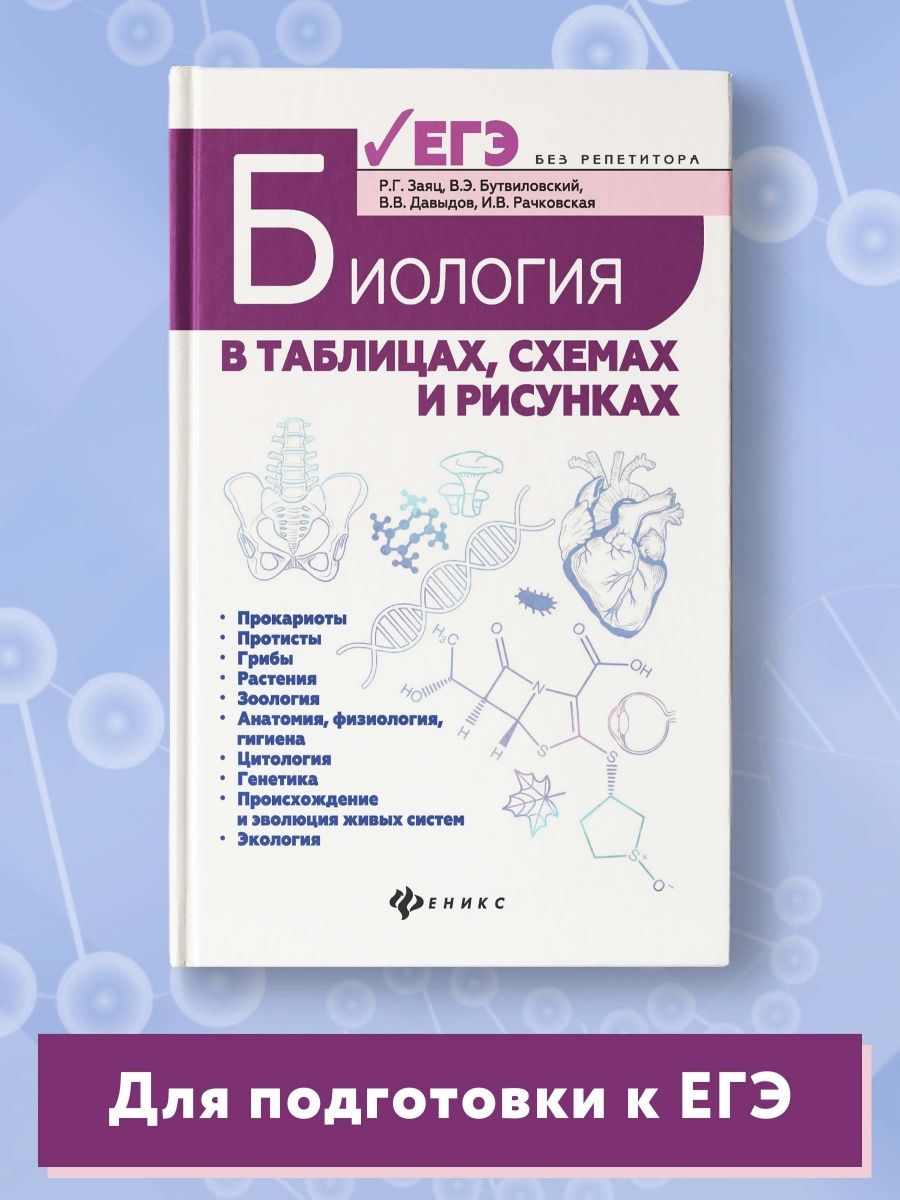 Биология в таблицах, схемах и рисунках. Пособие для подготовки к ЕГЭ